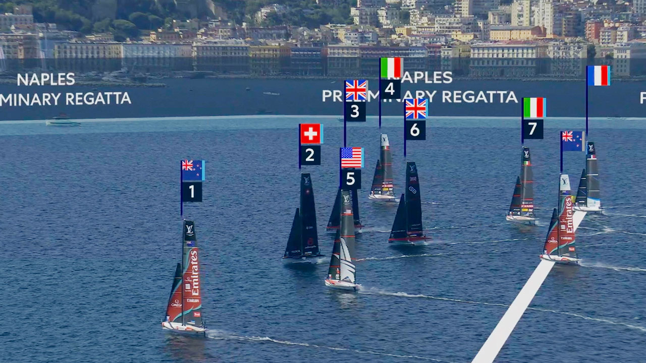 38th America's Cup Preliminary Regatta Naples - Practice Day
