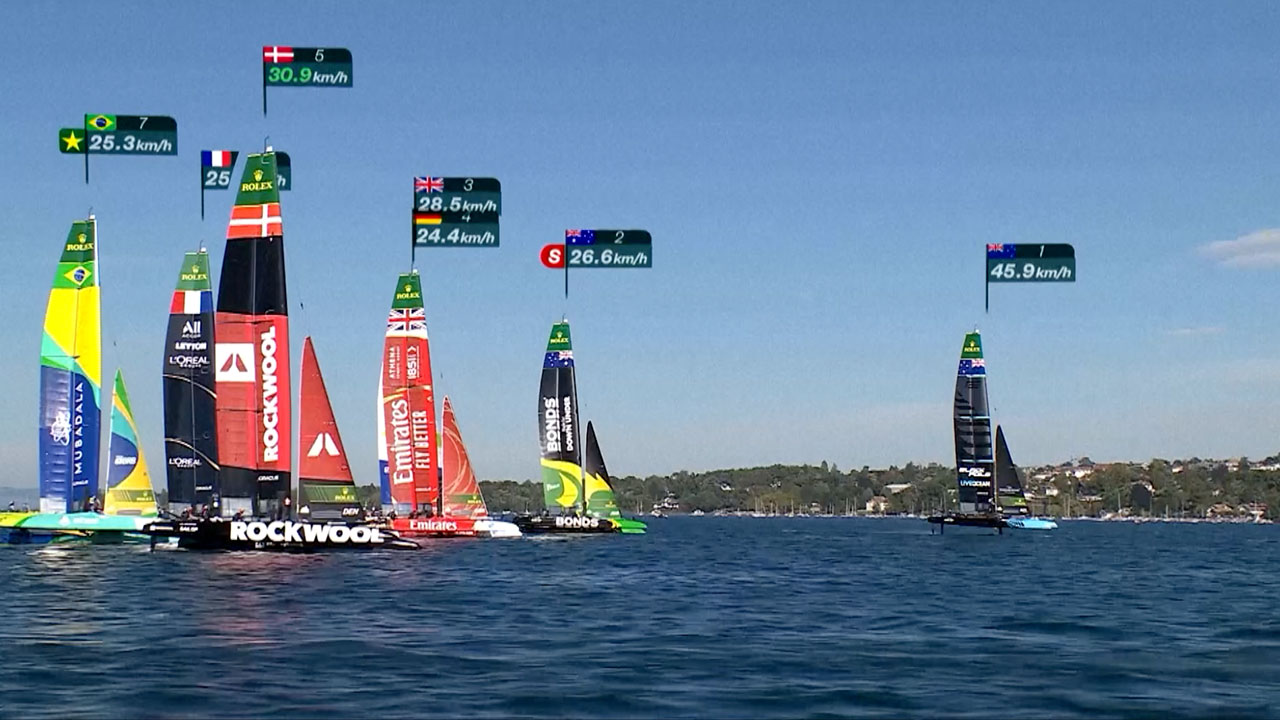 SailGP S5 - Geneva