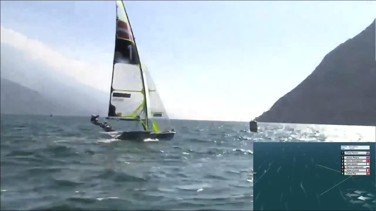 2012 Seiko 49er Euro Champs Grand Finale