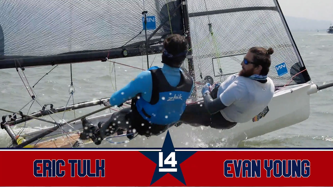 Top Gun International 14 Style - CAN 596 - Eric & Evan