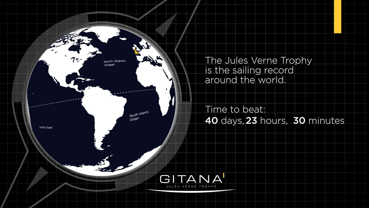 Gitana Team - The Jules Verne Trophy - What is it all about?