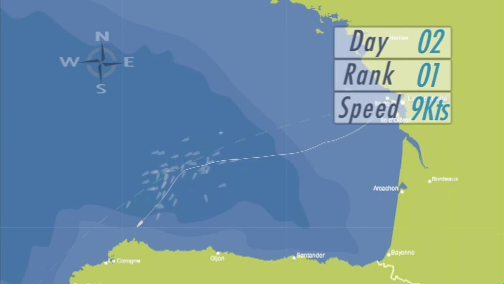 Ocean Adventures - Lobatos Course