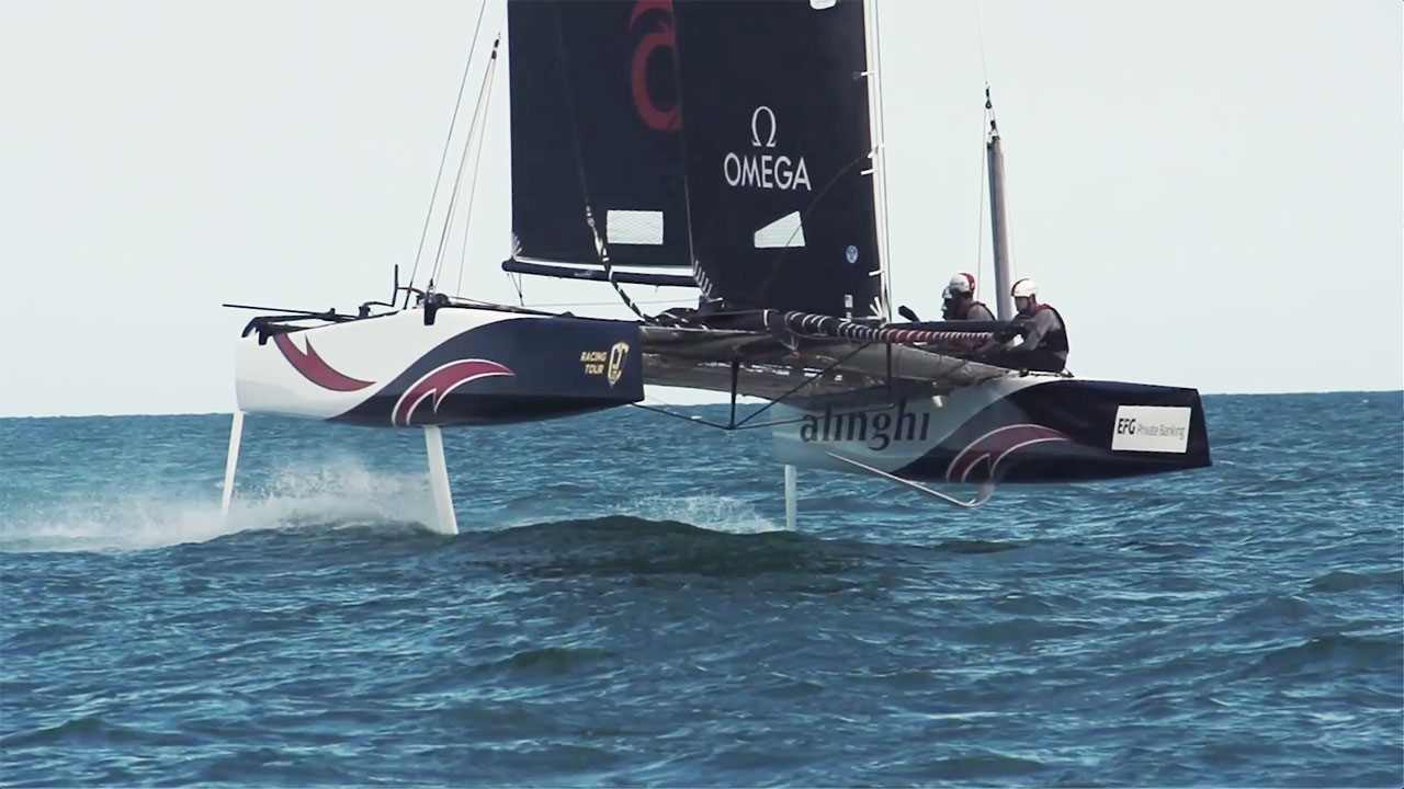 GC32 Oman Cup 2019 - Final Day