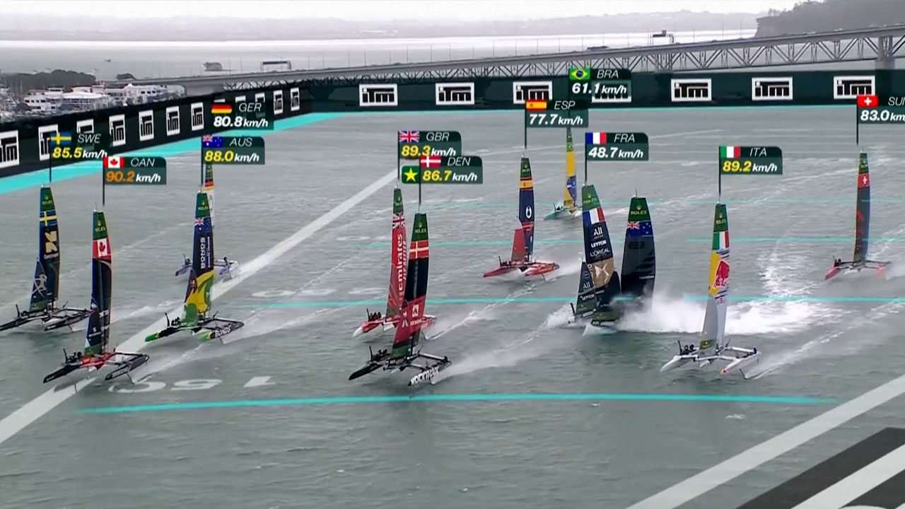 SailGP S6 - Auckland