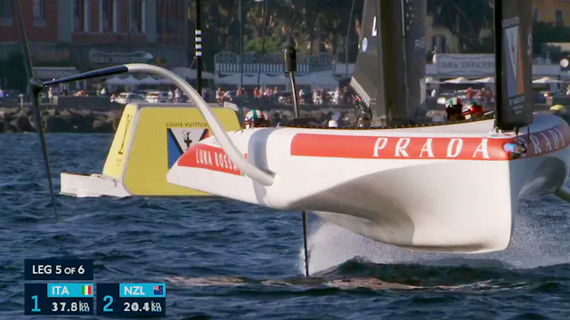 38th America's Cup Preliminary Regatt...