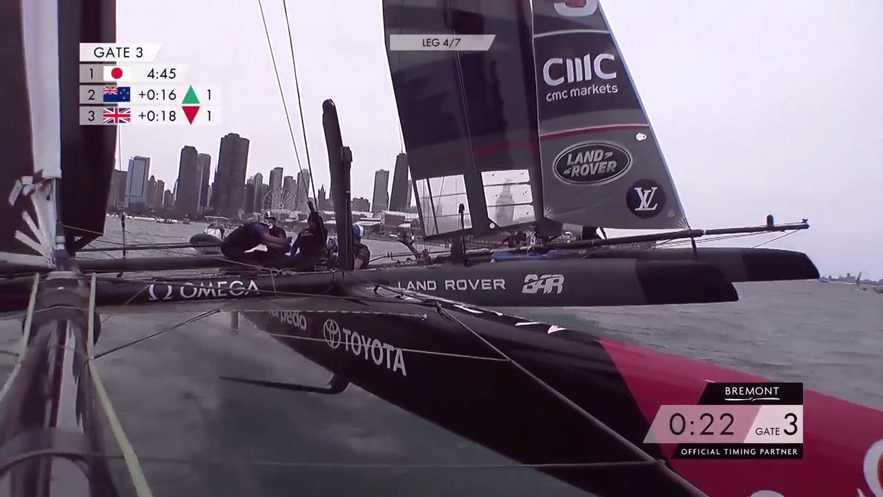 Emirates Team New Zealand - Guy Endean
