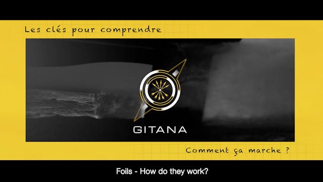 Gitana Team - Foils - How Do They Work?
