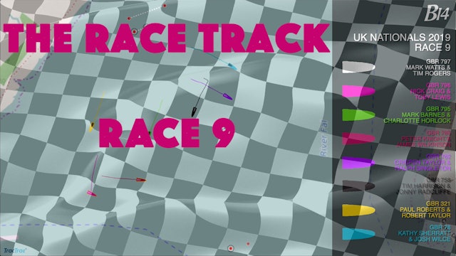 The Race Track - B14 UK Nationals 2019 - Race 9