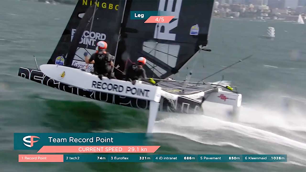 SuperFoiler - Sydney Day Two