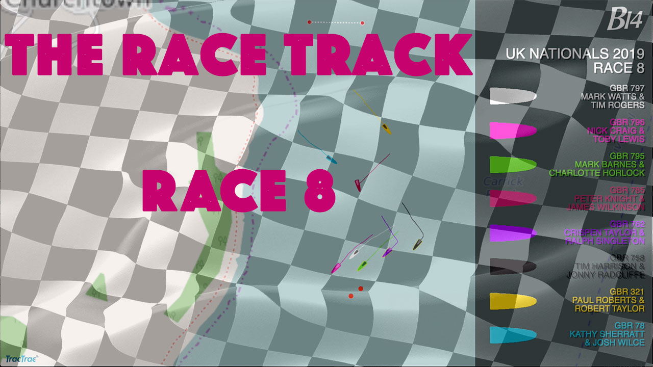 The Race Track - B14 UK Nationals 2019 - Race 8