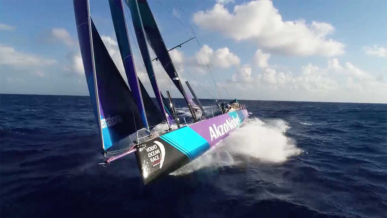 Volvo Ocean Race 2017/8 - Week 6 Wrap Up
