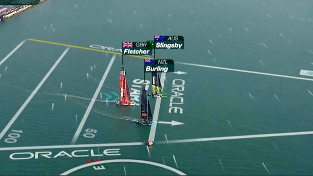 SailGP S5 - Abu Dhabi Grand Final