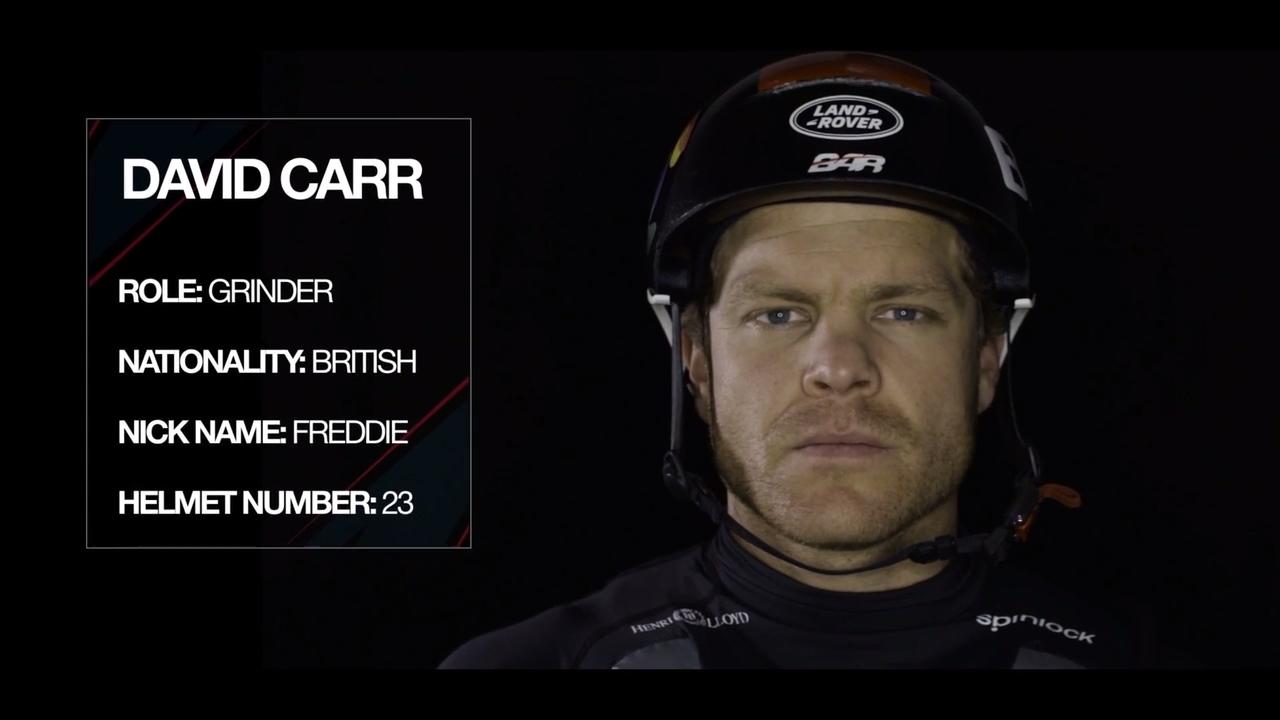 Land Rover BAR - Meet The Team - David Carr