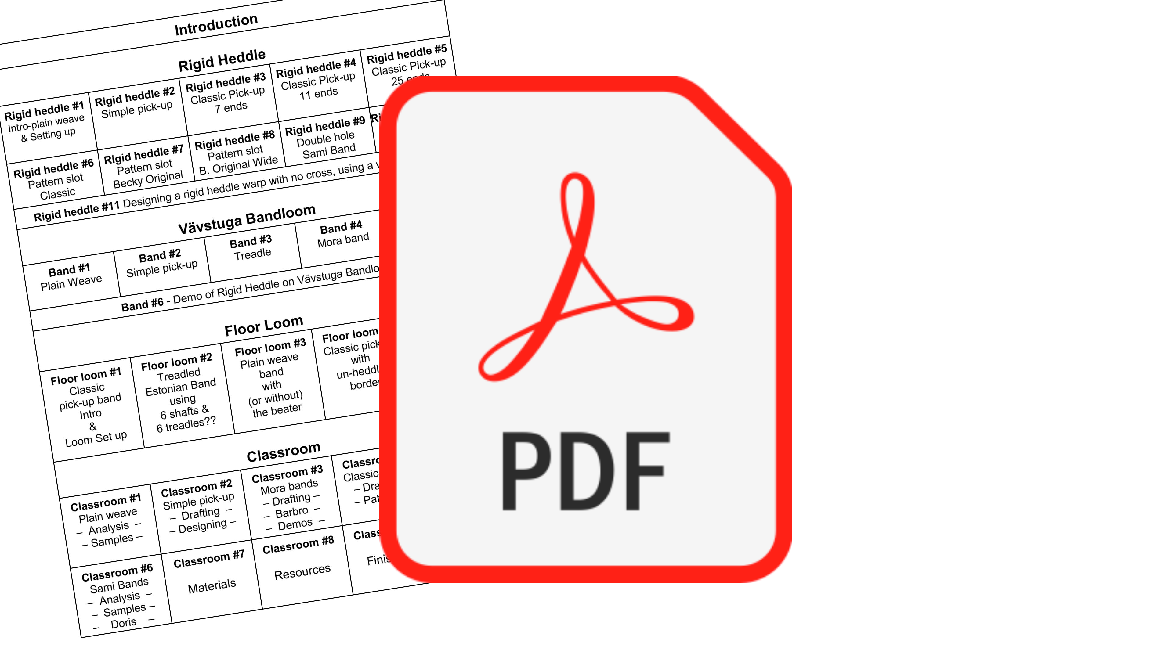 Band Weaving Overview