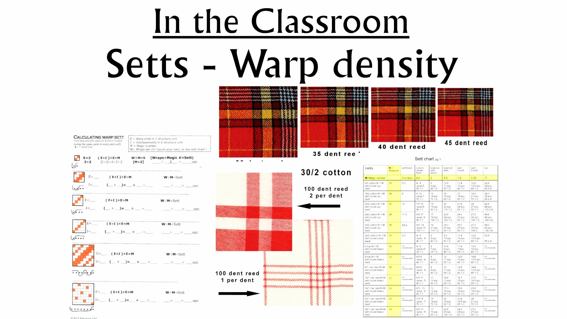 Classics: Setts and pre-sley