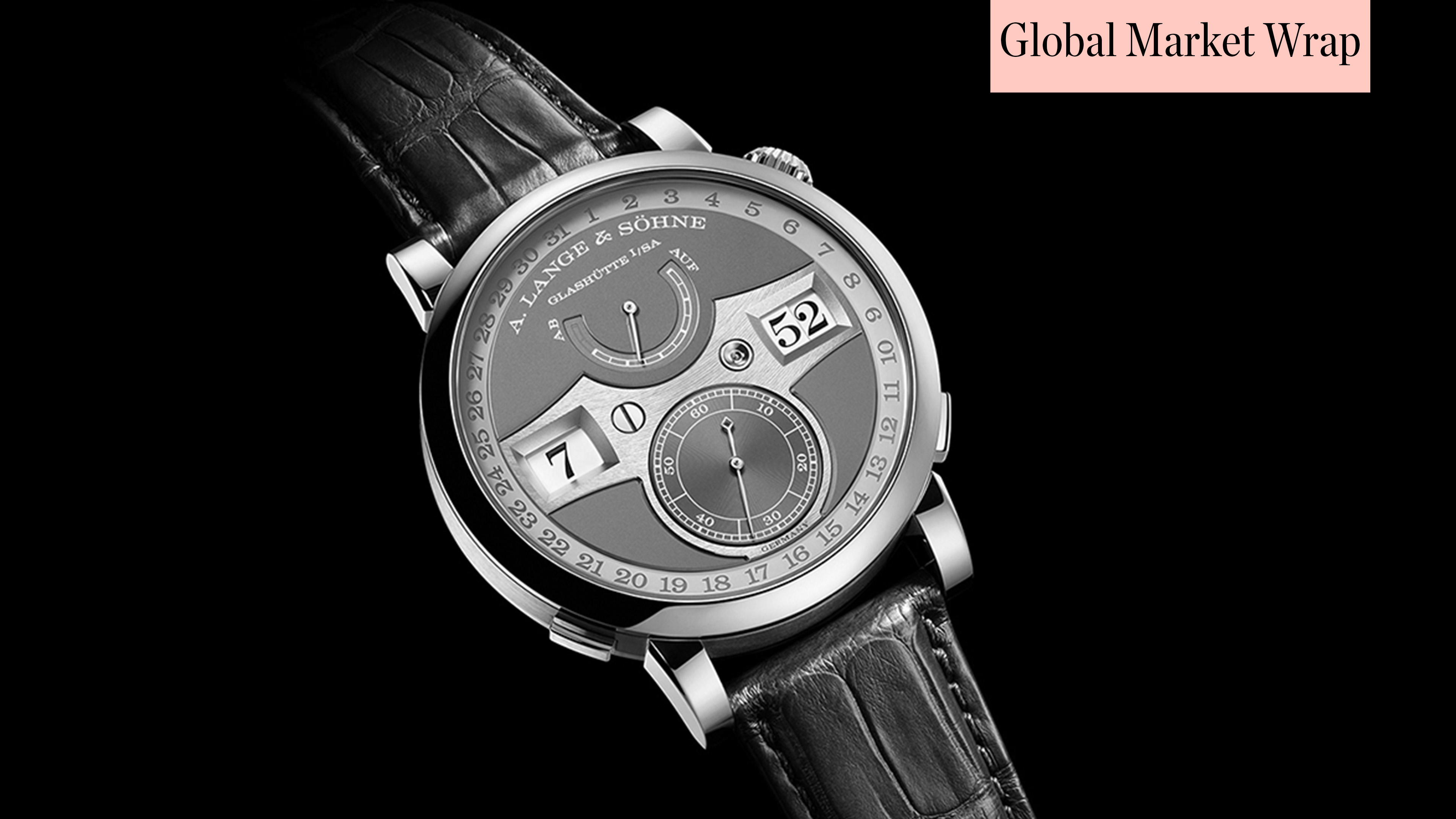 Global Market Wrap: The Total Transformation of the Watch World in 2020