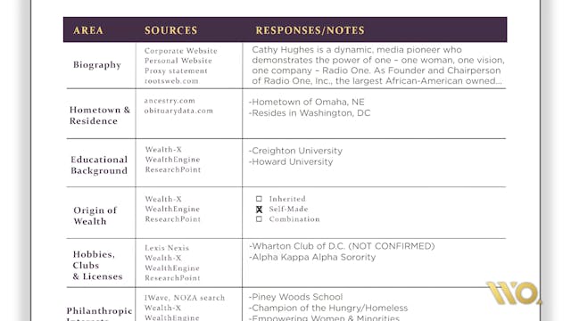 Course 6 Chapter 2 Bespoke Worksheet ...