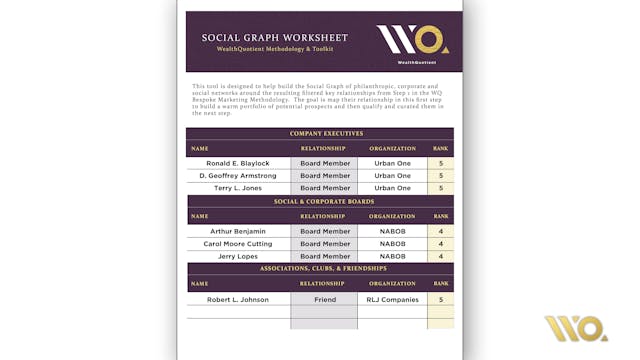 Course 3 Chapter 4 Liggins Pond 3