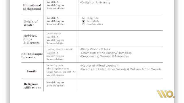 Course 5 Chapter 2 Case Study Build t...