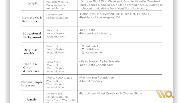 Course 5 Chapter 4 Case Study Build t...