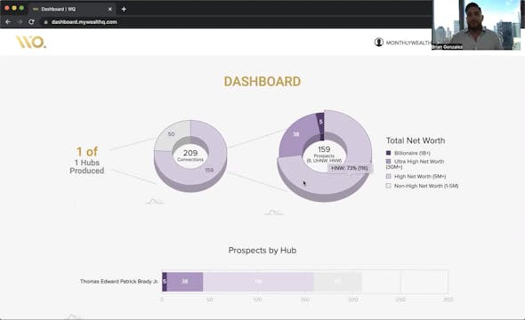 Tom Brady WealthGraph