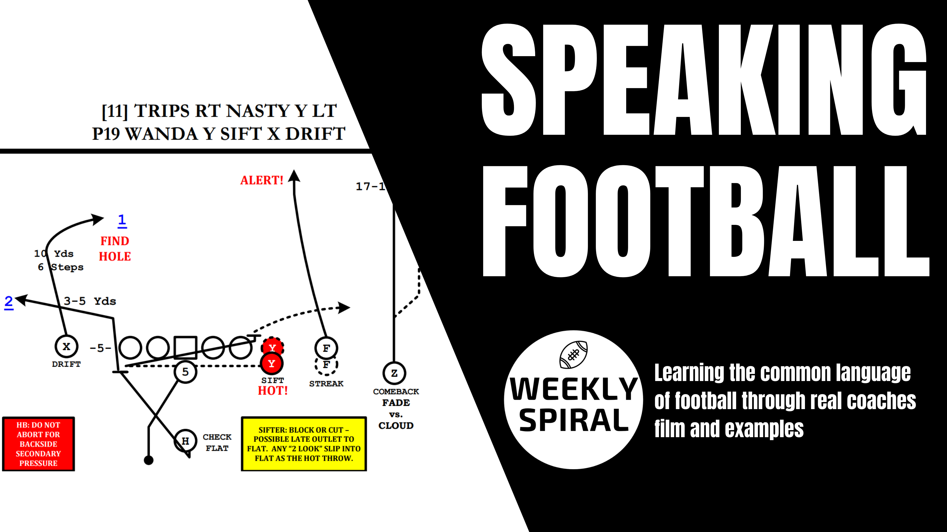 Speaking Football