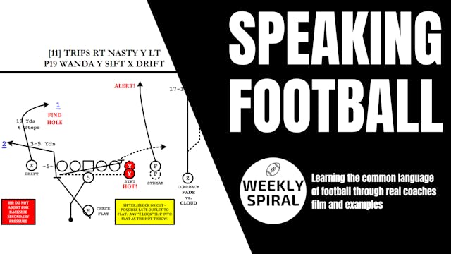 Speaking Football