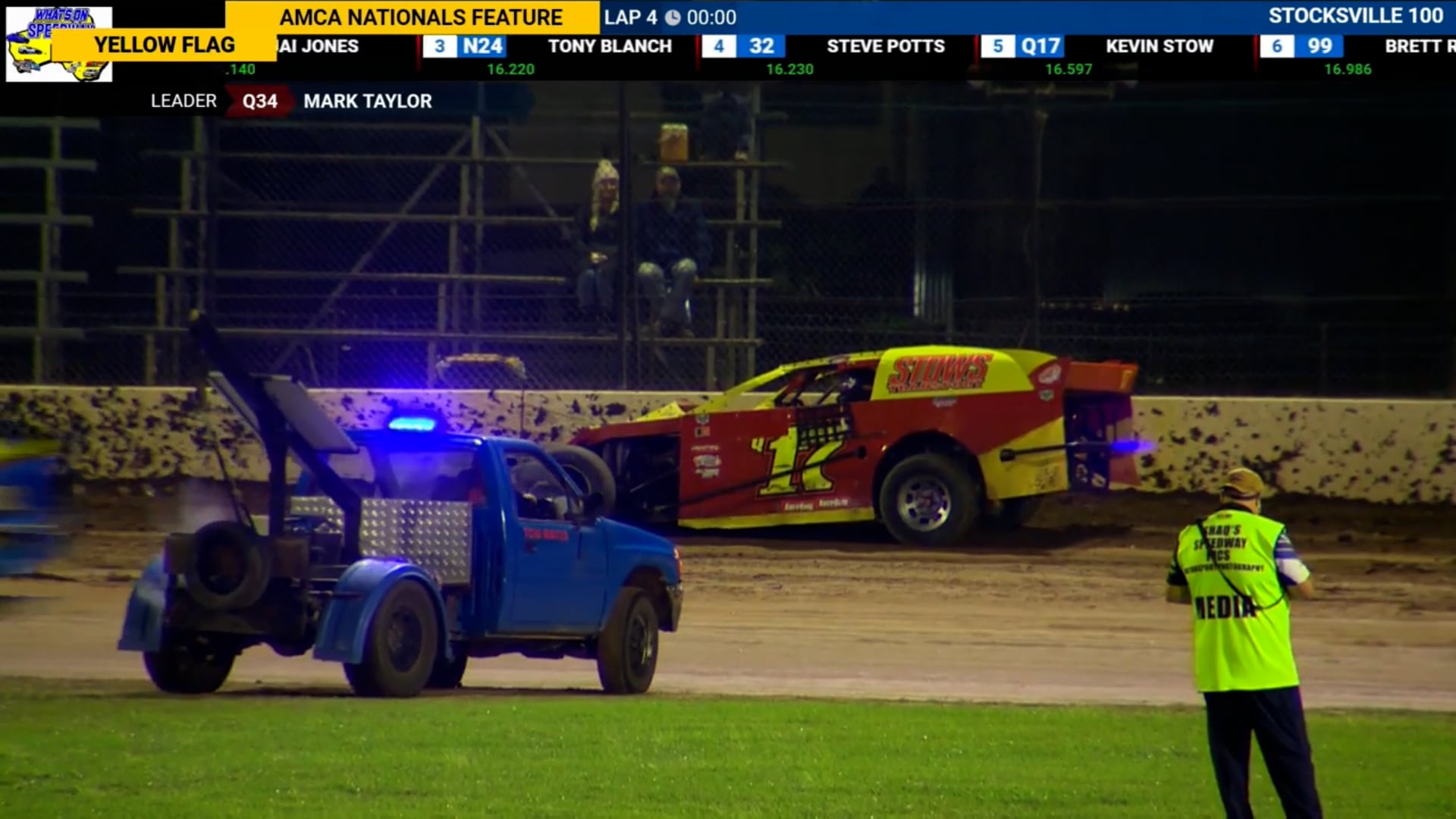 AMCA Nationals Feature - 25/05/2025