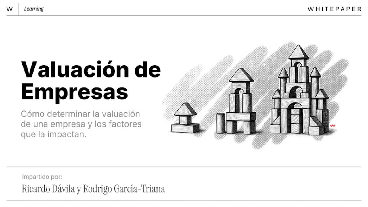 Valuación de Empresas