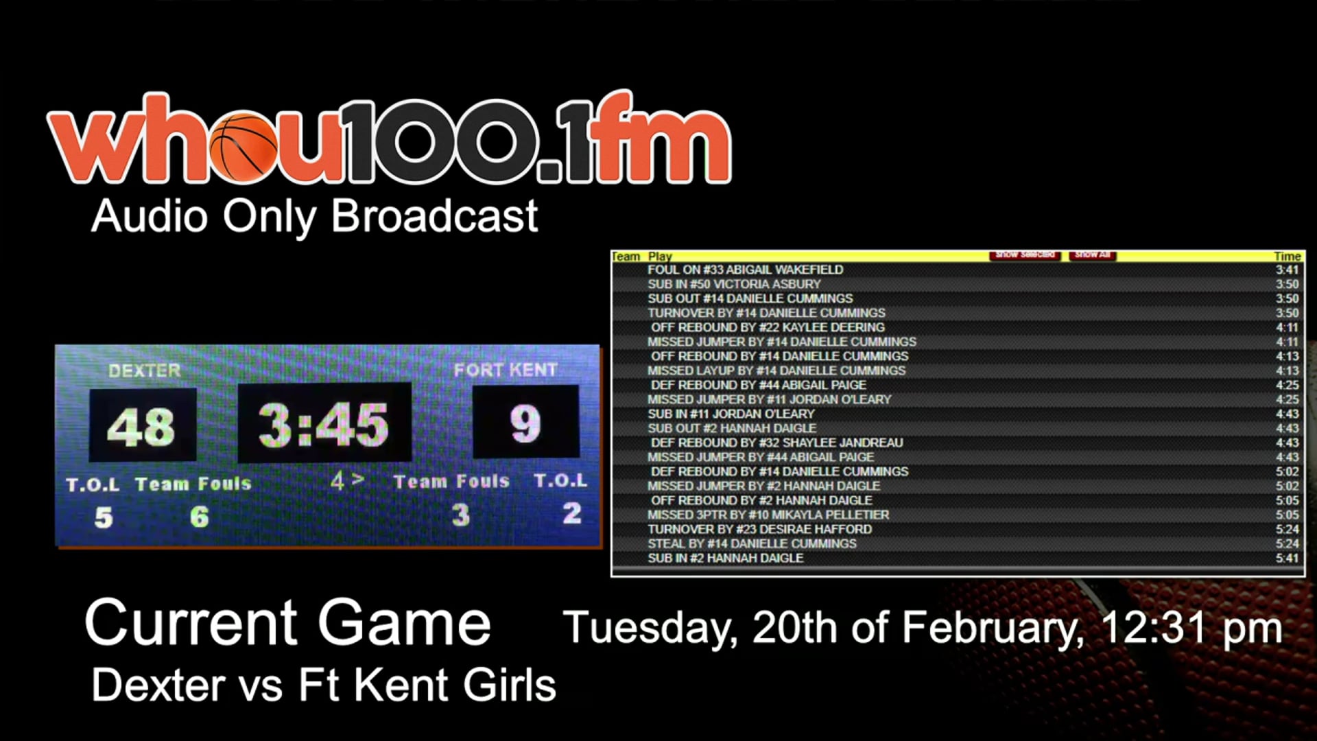 Bangor Tournament Coverage - Live Stats and Audio