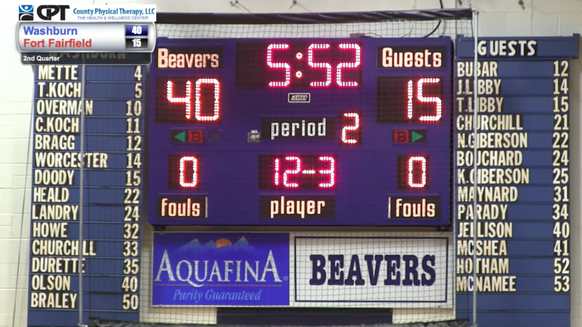 Fort Fairfield vs Washburn Girls 1/7/14 Part 2