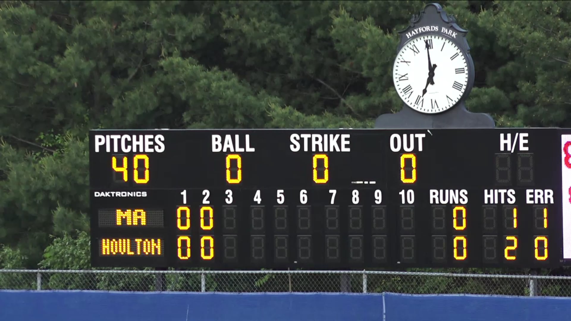 2018 Class C Northern Maine Baseball Final Houlton vs MA Part 2
