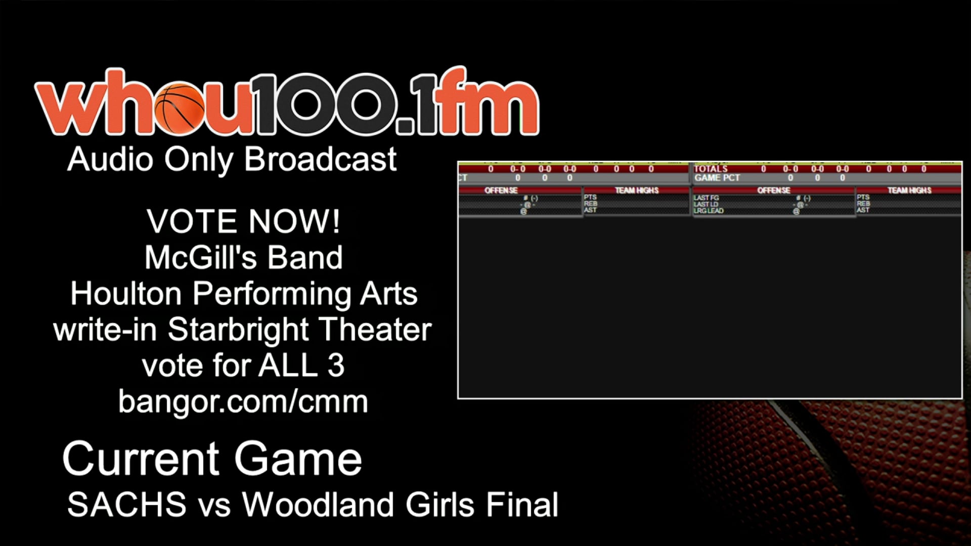 Bangor Tournament Coverage - Live Stats and Audio SACHS vs Woodland Girls Final