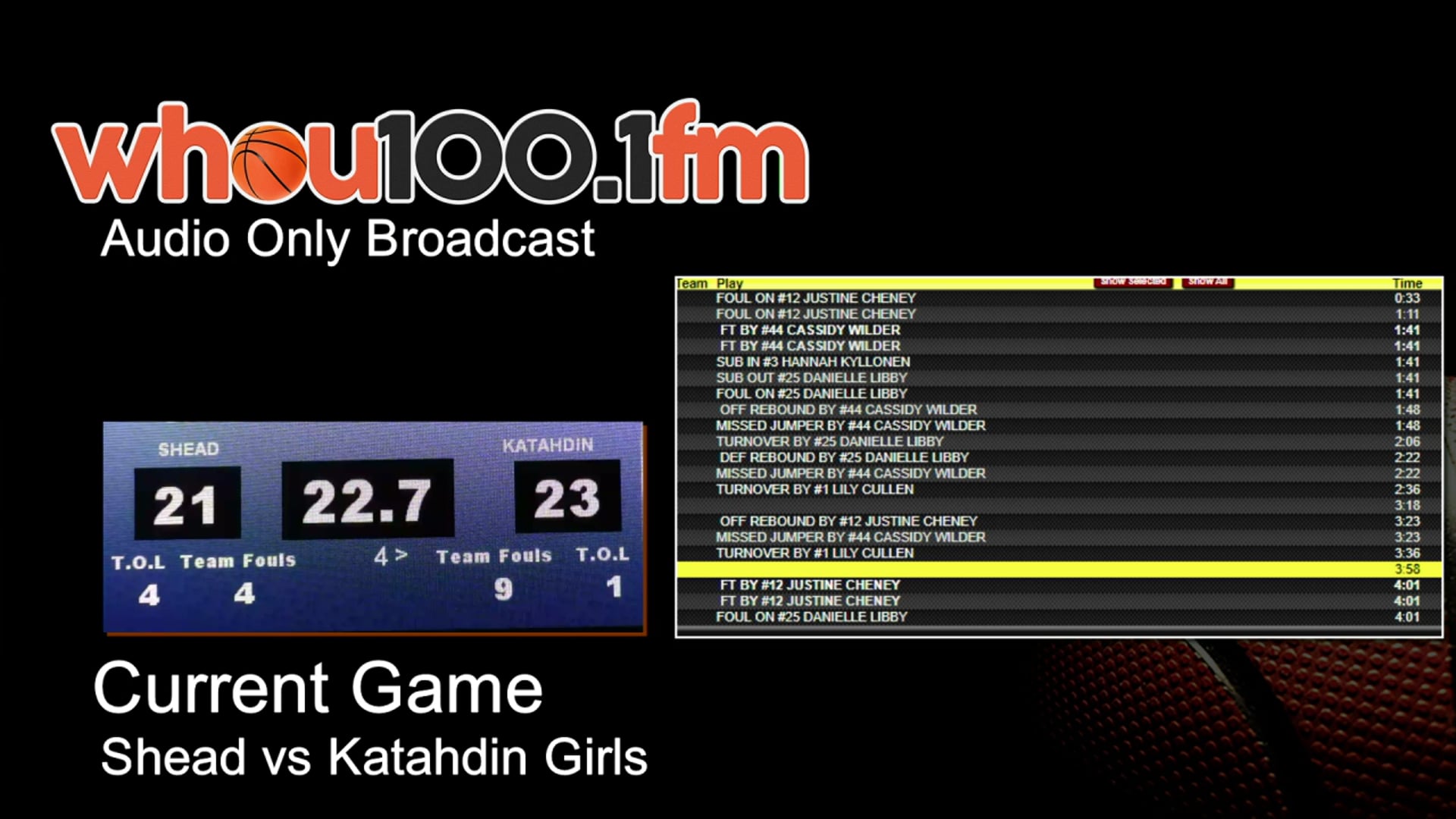 Bangor Tournament Coverage - Live Stats and Audio