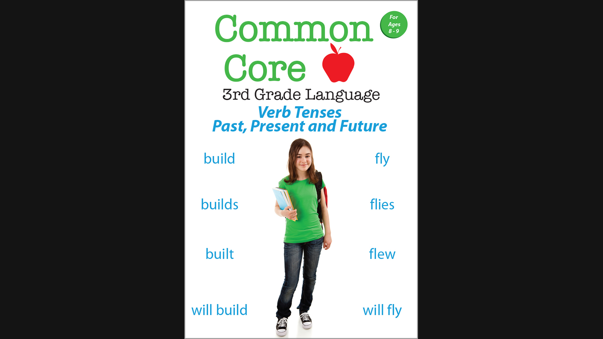 Common Core 3rd Grade Language - Verb Tenses - Past, Present and Future