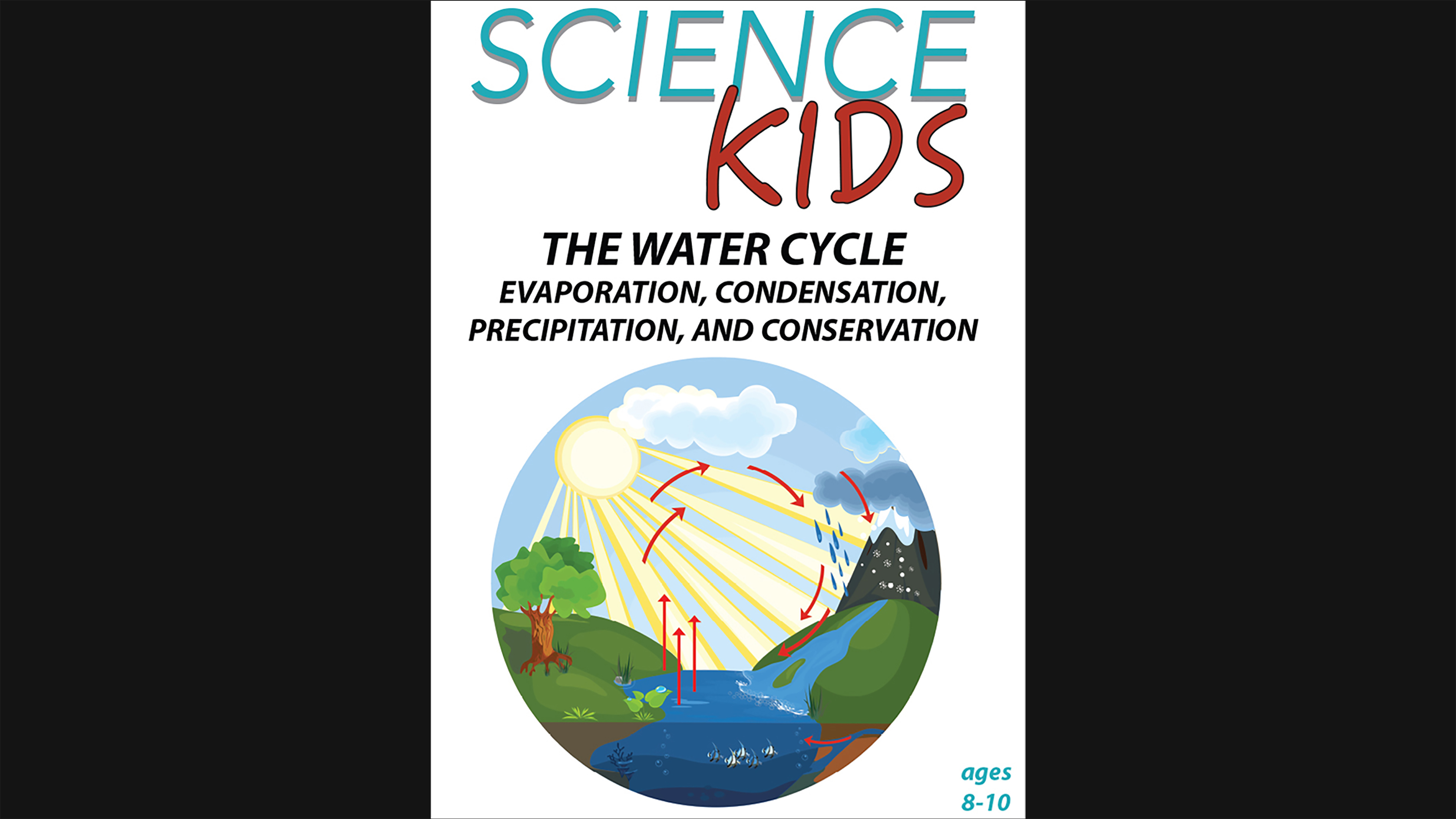 Science Kids - The Water Cycle - Precipitation, Evaporation, Condensation