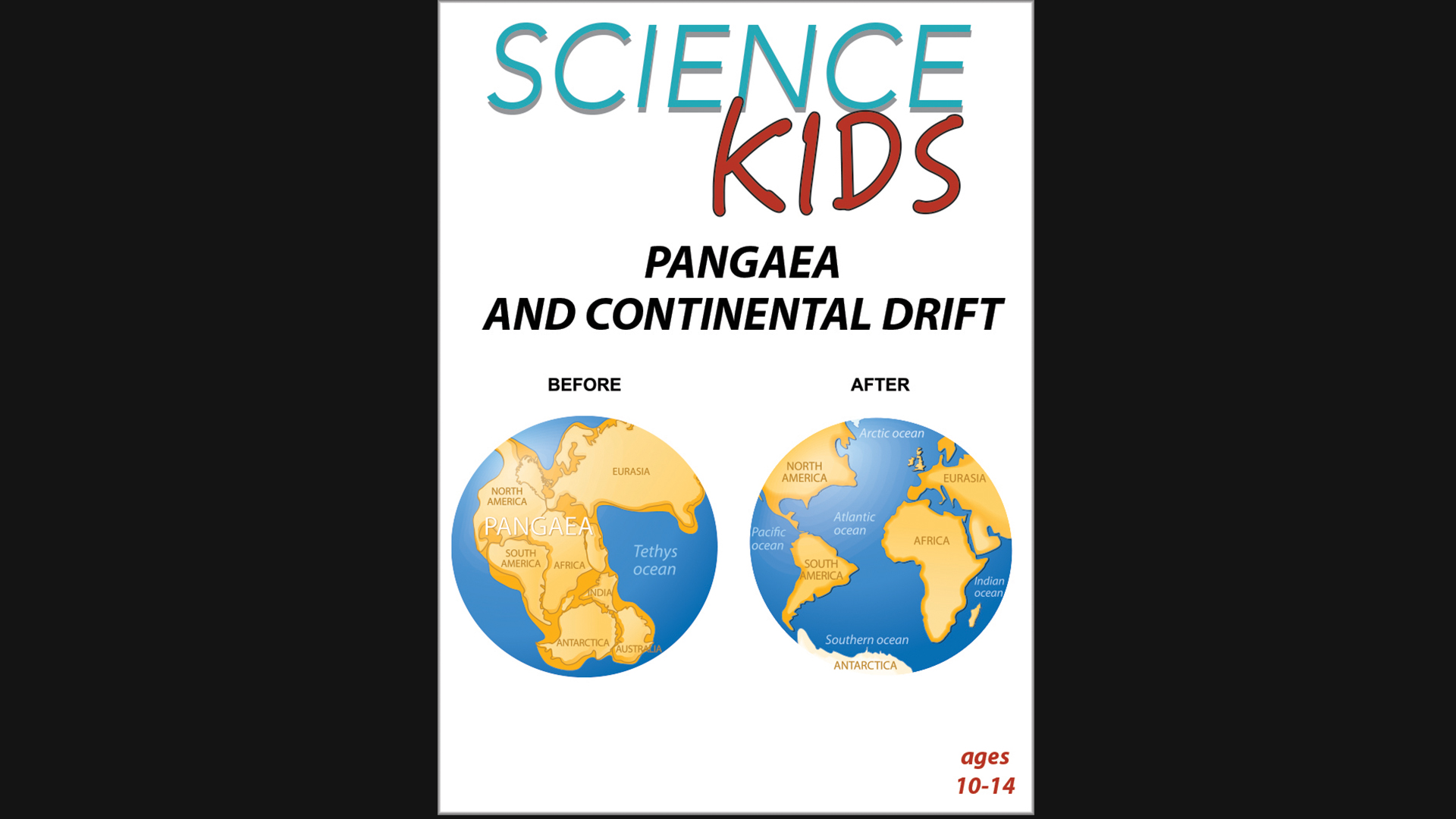 Science Kids: Pangaea and Continental Drift