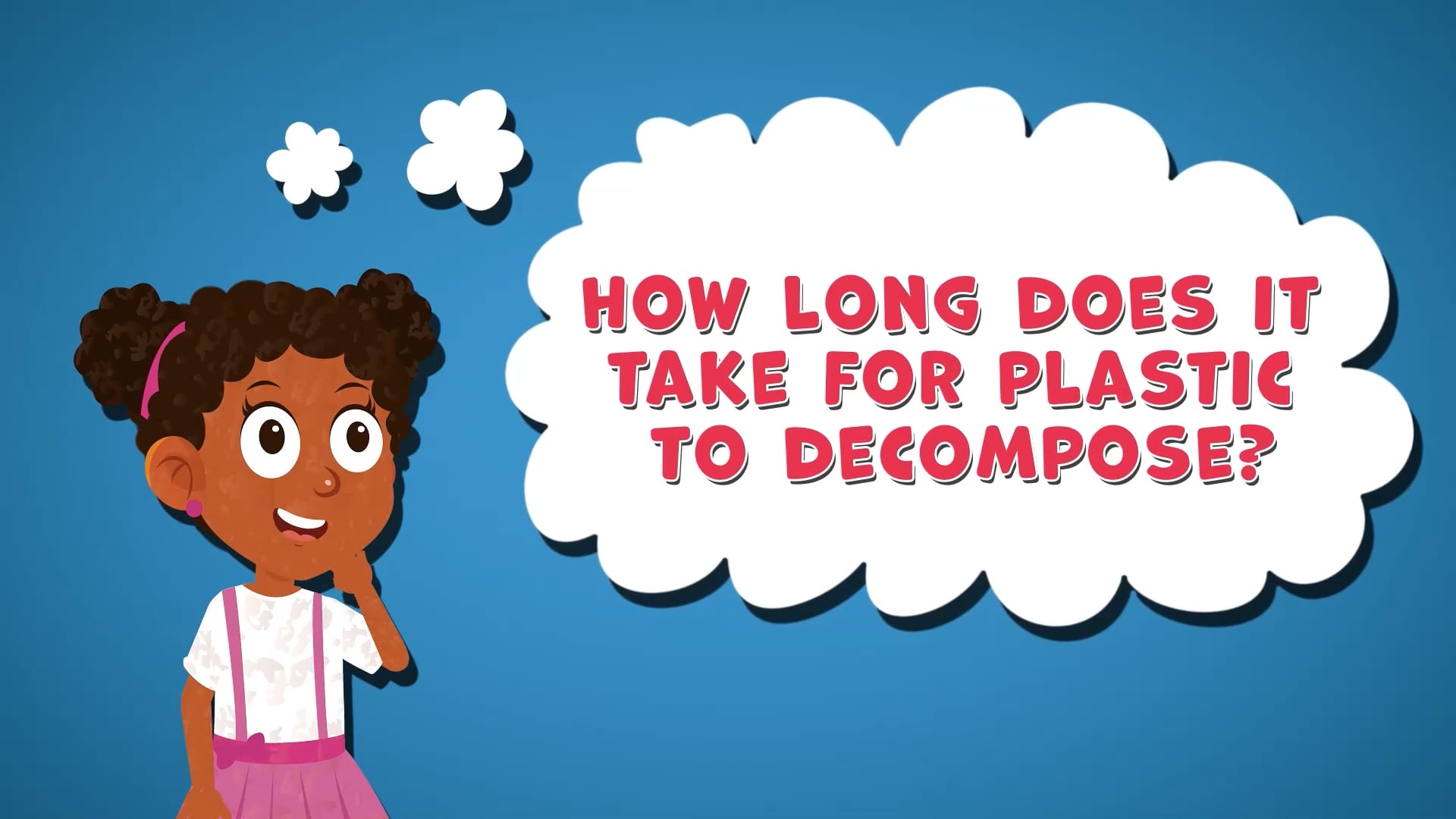 I WONDER - How Long Does It Take For Plastic To Decompose?