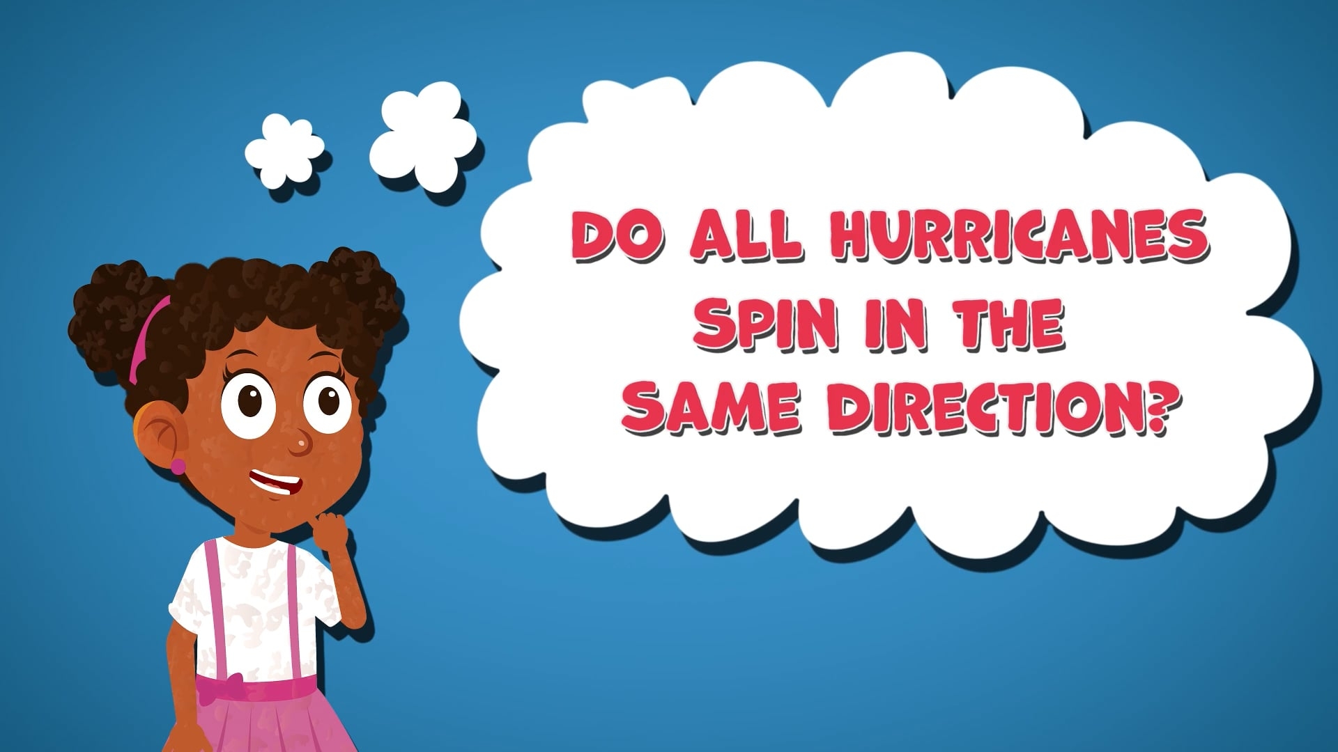 I WONDER - Do All Hurricanes Spin In The Same Direction?