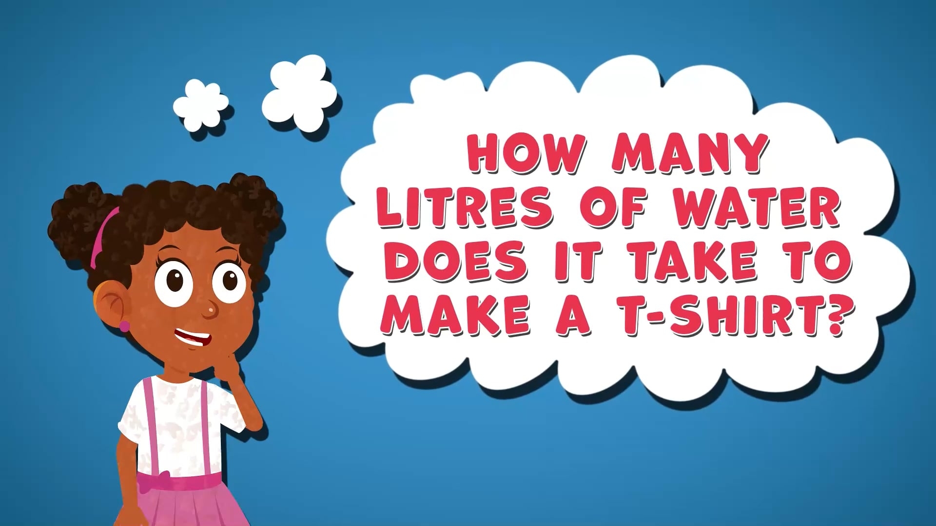 I WONDER - How Many Litres Of Water Does It Take To Make A T-Shirt?