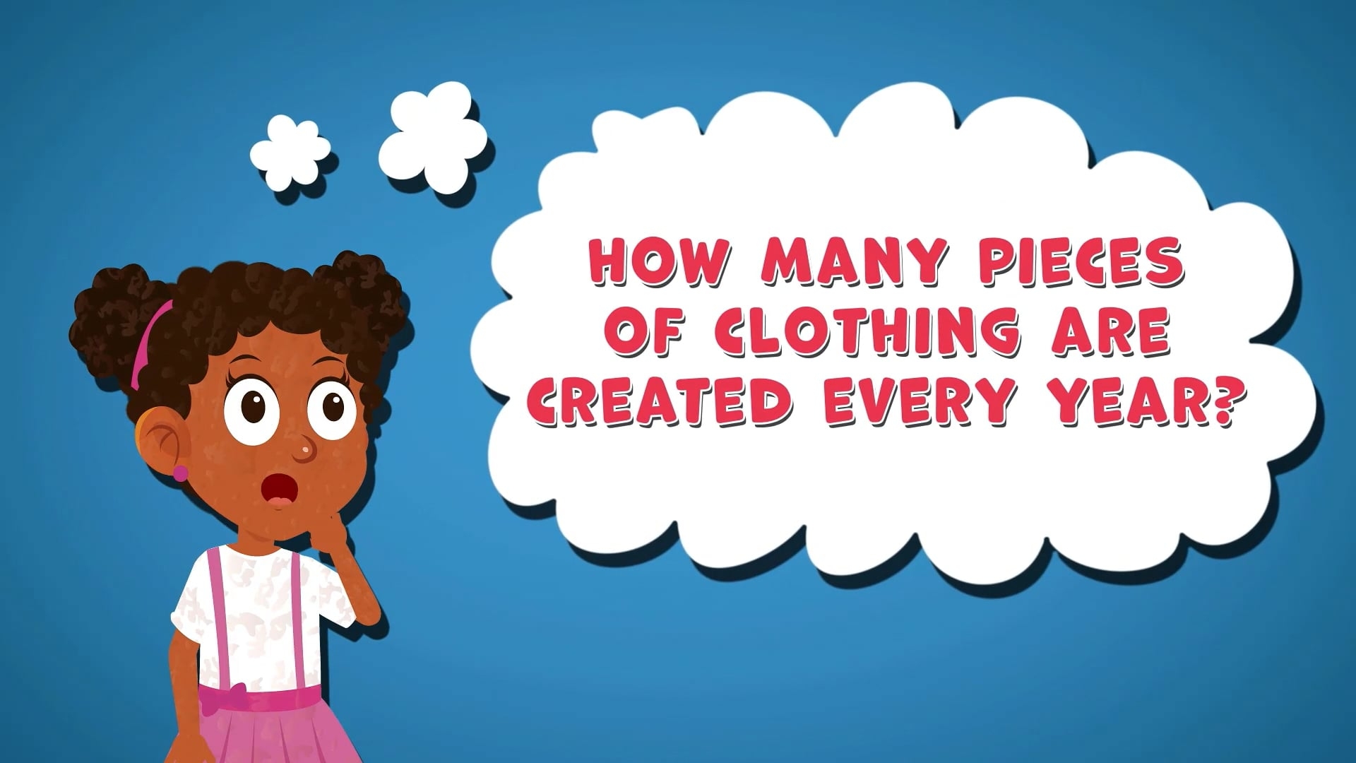 I WONDER - How Many Pieces Of Clothing Are Created Every Year?