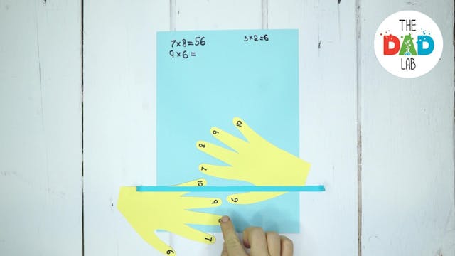 Easy Way to Learn Times Tables