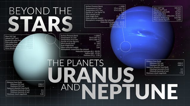 Uranus & Neptune | Beyond the Stars