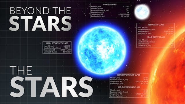 The Stars | Beyond the Stars