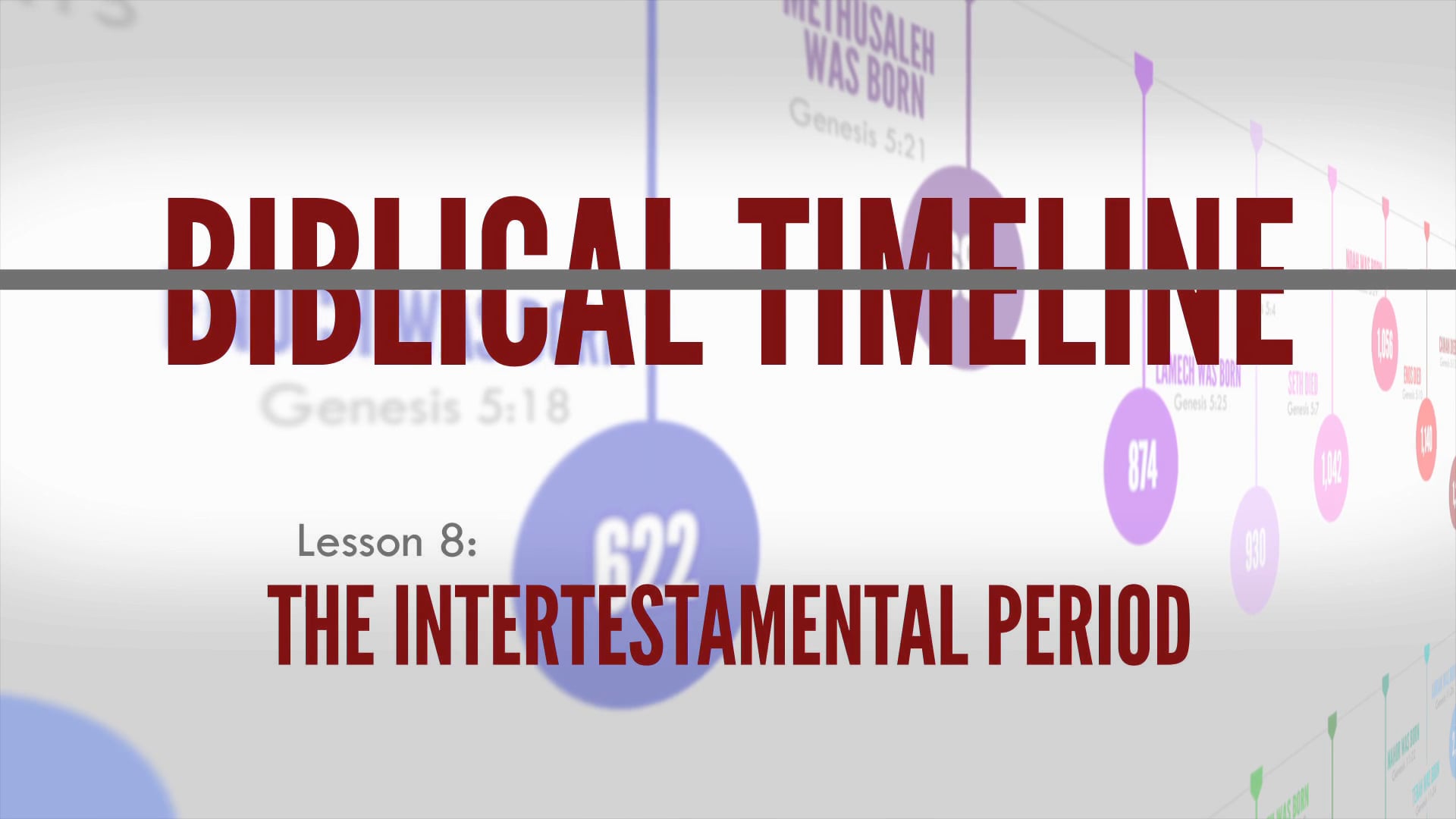 8. The Intertestamental Period | Biblical Timeline - WVBS