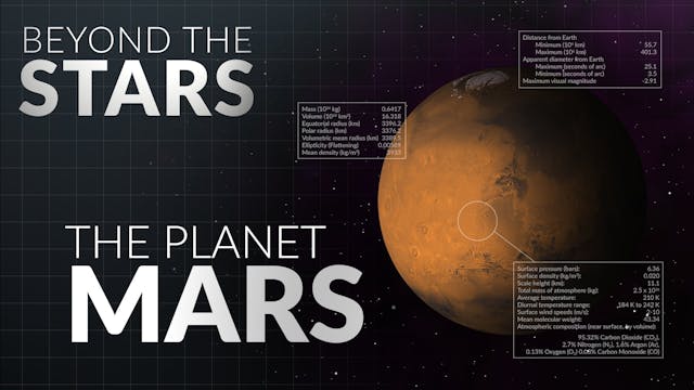 Mars | Beyond the Stars
