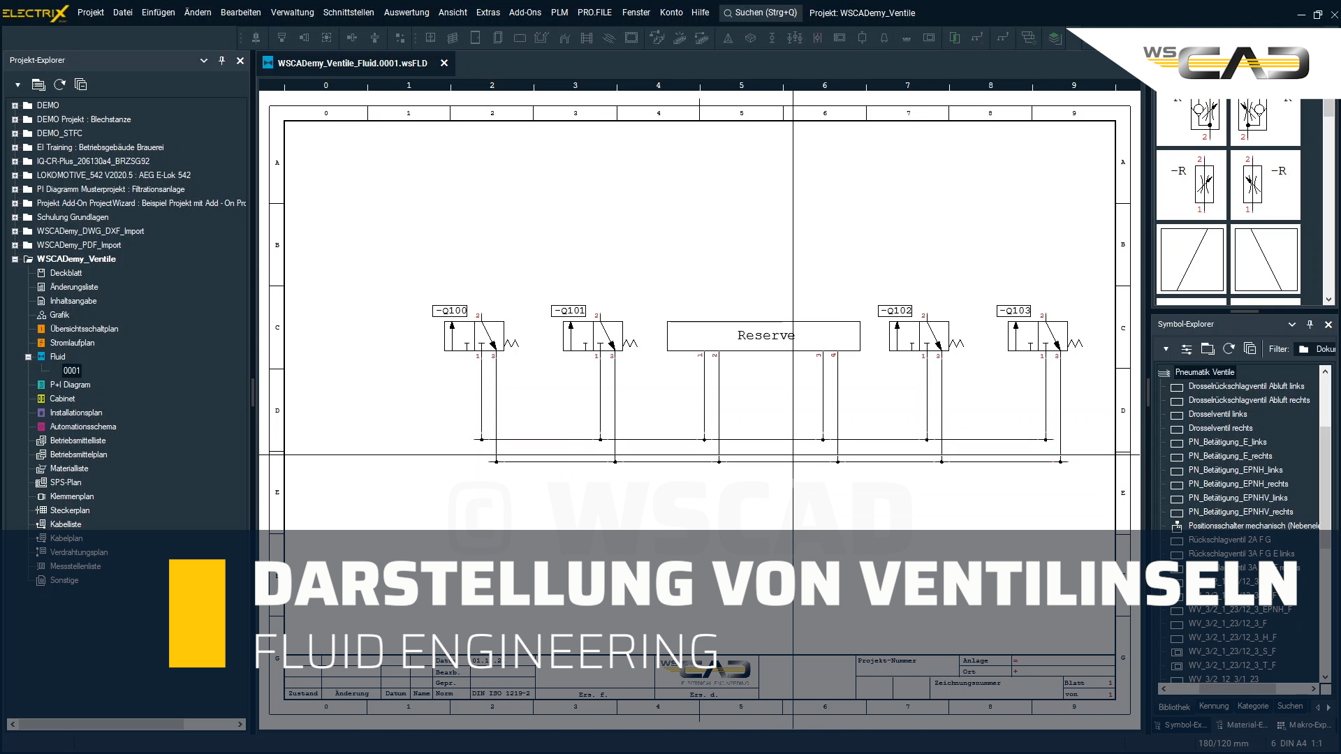 Darstellung von Ventilinseln
