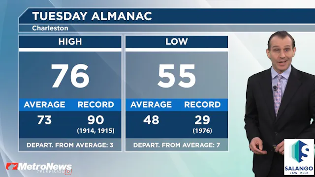 Wednesday | 4/29/26 | 9:00am