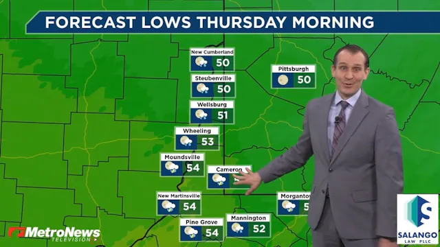 Wednesday | 4/22/26 | 9:00am