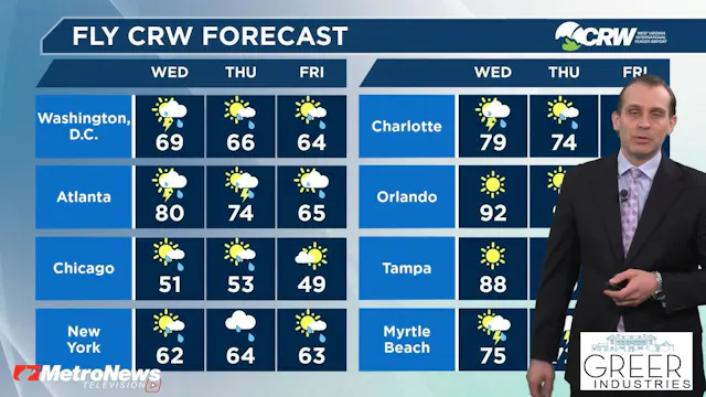 Wednesday I 4/29/26 I Noon